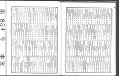p6【官報. 1929年11月02日】昭和4年-20