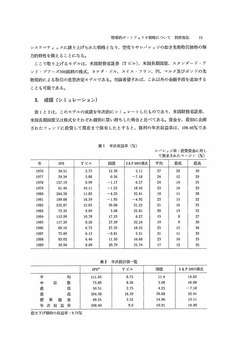 情報的ボートフオリオ戦略について（１）_p73