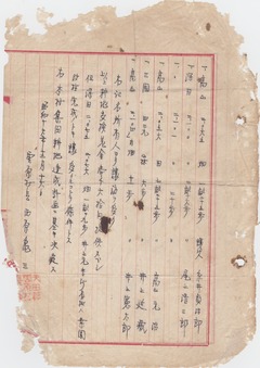 S16-03［雲原村集団耕地造成計画］