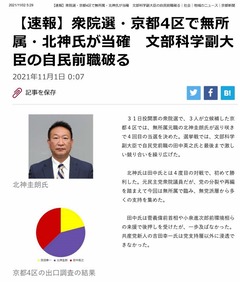 3-【速報】衆院選・京都4区で無所属・北神氏が当確