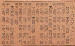 ［全国高校総体バスケットボール　昭和40年度(1965)京都代表］