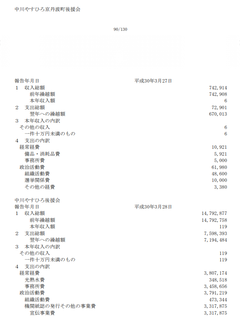 p90-91［中川やすひろ後援会］
