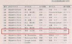 p89【近代日本研究 (11)】1995