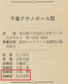 p81【丸の内名鑑 1966】昭和40年(1965)