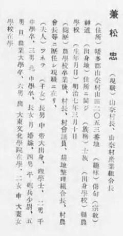 p86【高知縣名鑑：紀元二千六百年記念】昭和15年