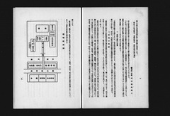 p14【実業教育五十年史】昭和11年