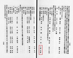 p71【近藤勇ト土佐勤王党】昭和4年(1929)