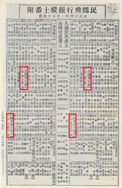 p8【太平洋戦争航空史話 下】1980