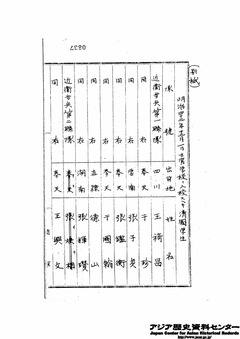 清国韓国士官学校-3