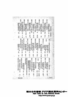 p10-14陸軍異動通報C12120902000