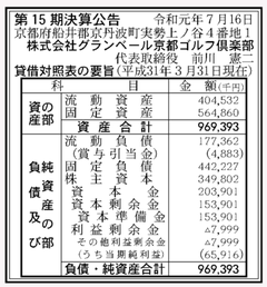 第15期決算公告・グランベール京都