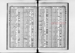 p173【商工資産信用録. 第27回】大正15年
