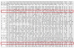 京都府中学校総合体育大会　歴代優勝校一覧（夏季）p3