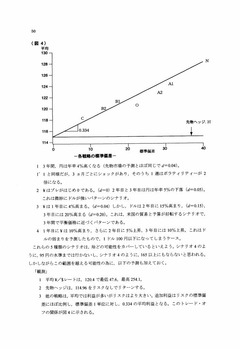 日米間の通貨ヘッジ戦略について_page012