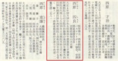 p469【人事興信録 第23版 下】昭和41年(1966)
