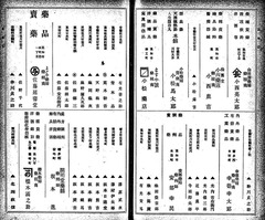 p523【大日本薬業家名鑑】明治43年