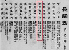 p288【九州紳士録 再版】大正5年