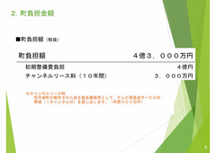 ztv_proposaldetails-ZTV提案内容_page006