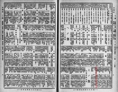 p247【日本実業大鑑. 大正15年度】50