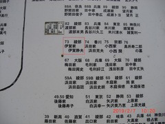 CIMG5825-73-伊賀家