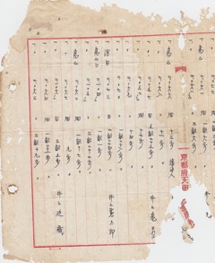 S16-02［雲原村集団耕地造成計画］