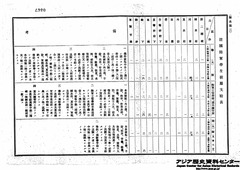 清国韓国士官学校-33