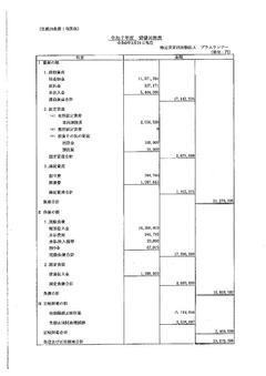 プラムランナー令和7年度(2025)事業報告書p3