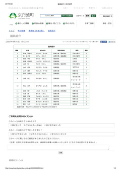 議員紹介 _ 京丹波町_page001