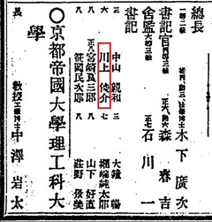 p266【職員録 明治32年現在（甲）】1899