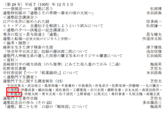 〔第 28 号〕平成 7（1995）年 12 月 1 日p11