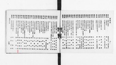 p112【全国自動車所有者名簿】大正12年