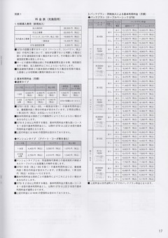 2-1-パックプラン(ケーブルベーシックSTB)p17-50