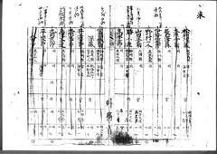 02-［航海人明細鑑3］原本：表紙・p01～p09