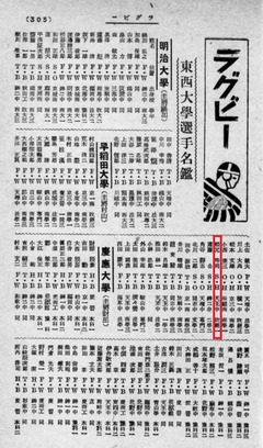 p176【運動年鑑 昭和14年度】昭和14年