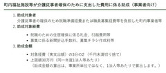 京丹波町福祉人材確保対策事業助成金