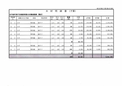 先行木材調達_p3