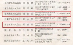 p81【バナナの国・台湾】1966