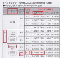 2-3-ベーシック-パックプランp17