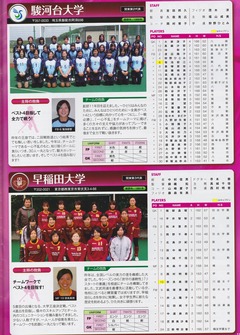 10-30〔パンフ〕第29回ホッケー
