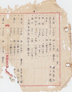 S16-01［雲原村集団耕地造成計画］