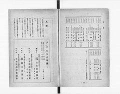 昭和22年版】p123