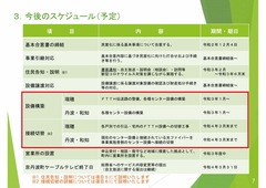 ztv_proposaldetails-ZTV提案内容_page007