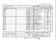 29-3621-r0116-福山哲郎後援会-p18