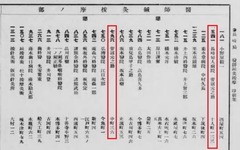 p168【九州電話実業案内】大正3年