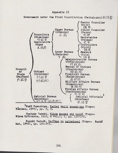 Sandra-14p391