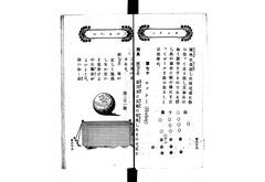 【各種学校運動会競争遊戯全集】p96