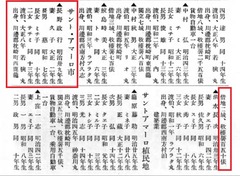 p242【鹿児島県人ブラジル移植民史】昭和16年(1941)