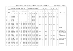 6-3-img20120204183825266