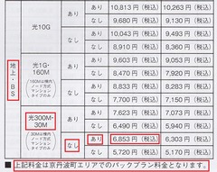 2-2-地上・BS-パックプラン(ケーブルベーシックSTB)p17