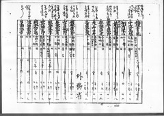 01-［航海人明細鑑3］原本：p030～p039